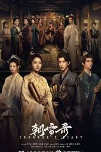 Записки об утреннем снеге 2025